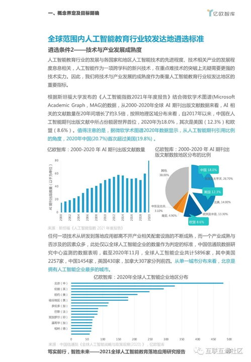 2021全球人工智能教育落地應用研究報告 教育項目與科研文獻的研究與開發(fā)
